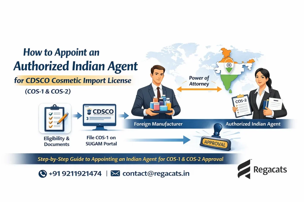 How to Appoint an Authorized Indian Agent for Cosmetic Import License – Regacats Solutions
