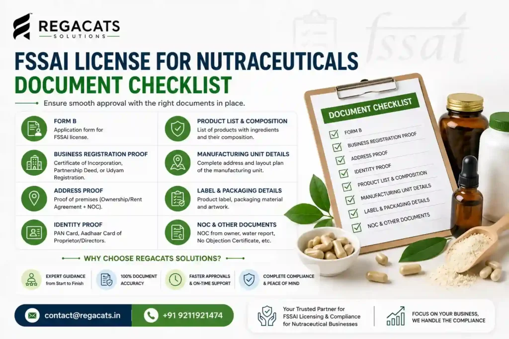 FSSAI document checklist for nutraceutical license in India including Form B COA label and business registration documents