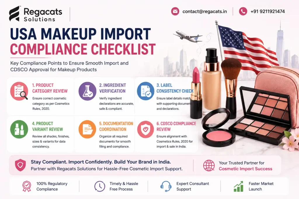 USA makeup import compliance checklist for India showing product category review, ingredient verification, label consistency check, documentation coordination, and CDSCO compliance review