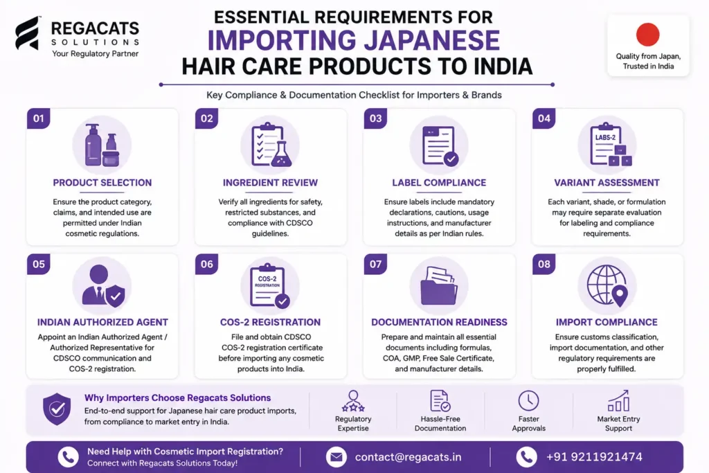 Essential requirements for importing Japanese hair care products to India including product review, ingredient verification, label compliance, Indian Authorized Agent, CDSCO COS-2 registration, documentation readiness, and import compliance support by Regacats Solutions.