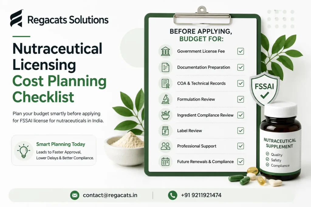 Nutraceutical licensing cost planning checklist for India