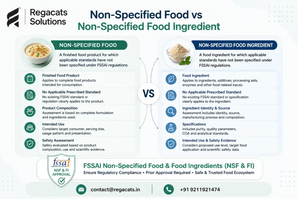 Non-Specified Food vs Non-Specified Food Ingredient under FSSAI NSF approval